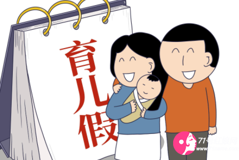 生育休假