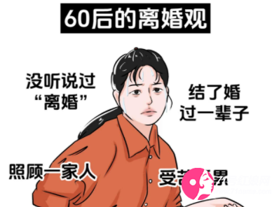 离异女人