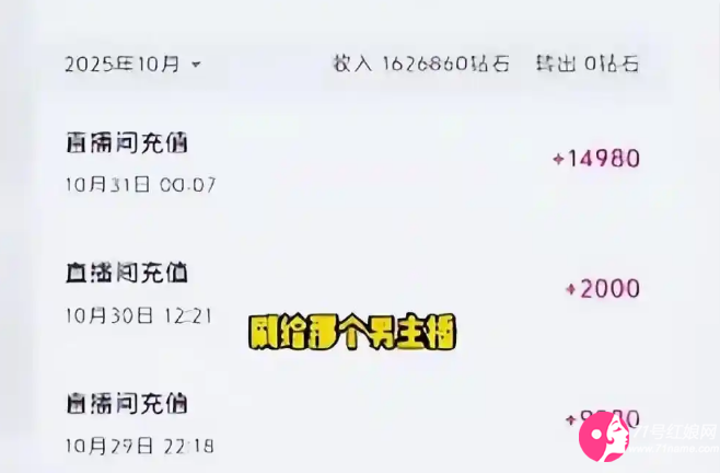 8年打赏主播67万