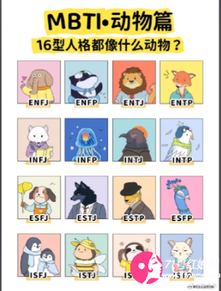 16型人格