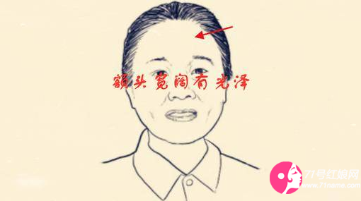 不幸的女面相