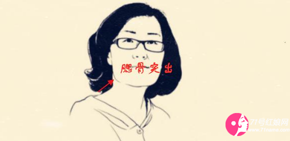 腮骨突出的女人