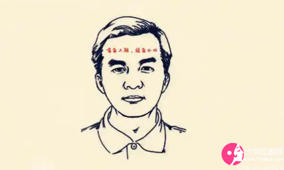 男人面相嘴角上翘且棱角分明